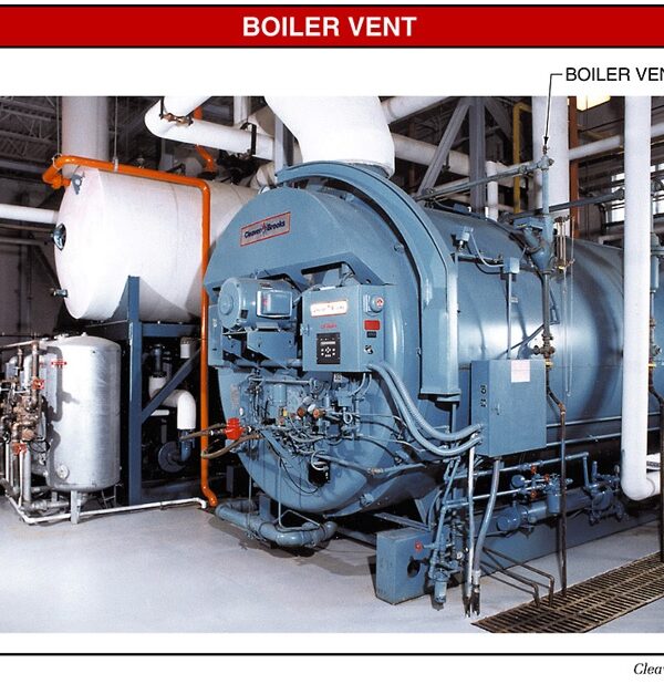 The inside of a boiler room